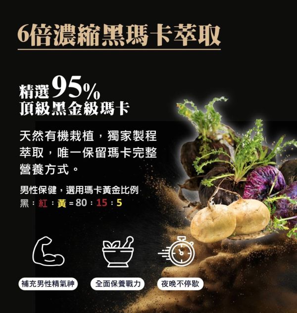頂級黃金黑瑪卡(一組2盒) 
