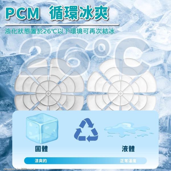 PCM帽子冰墊(一組4入) 