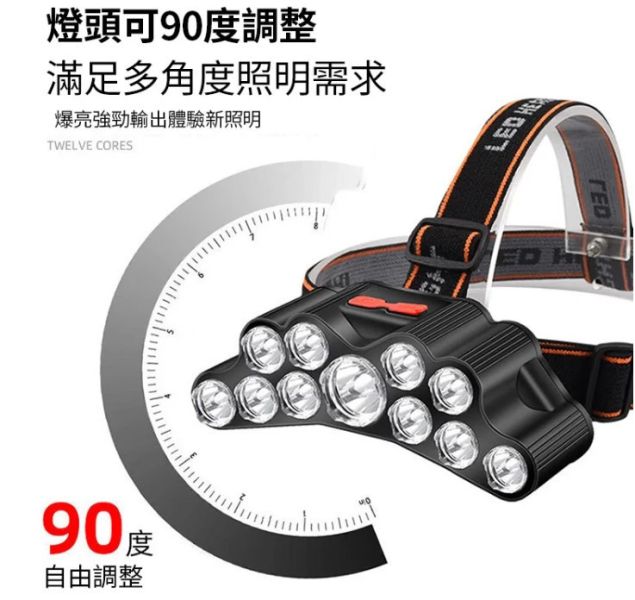 11光源LED強光遠射頭燈(一組2入) 