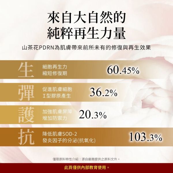 華寶生醫PDRN水光煥活緊緻精華套組(一組2套) 