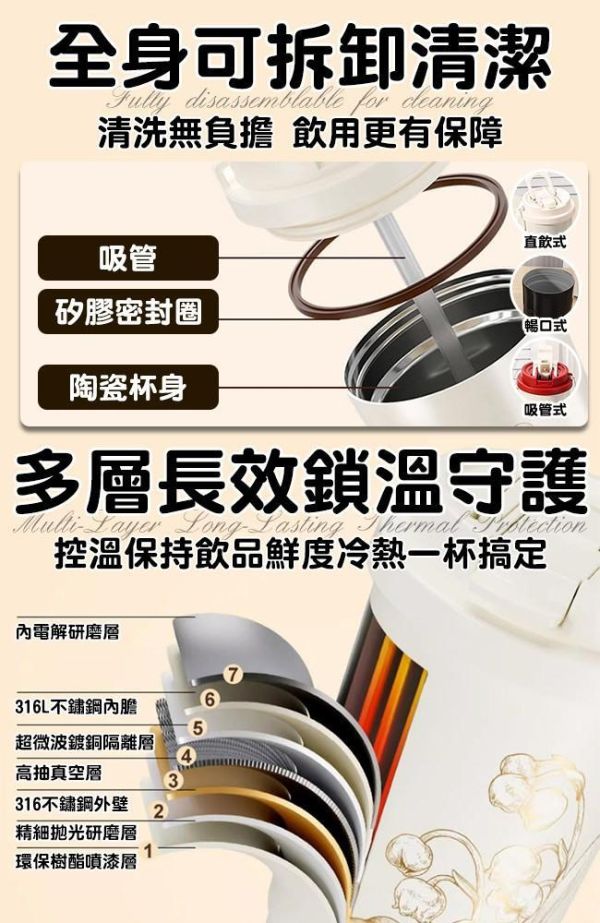 Hilton希爾頓-316不鏽鋼典雅鈴蘭一杯三飲保溫杯(一組2入) 