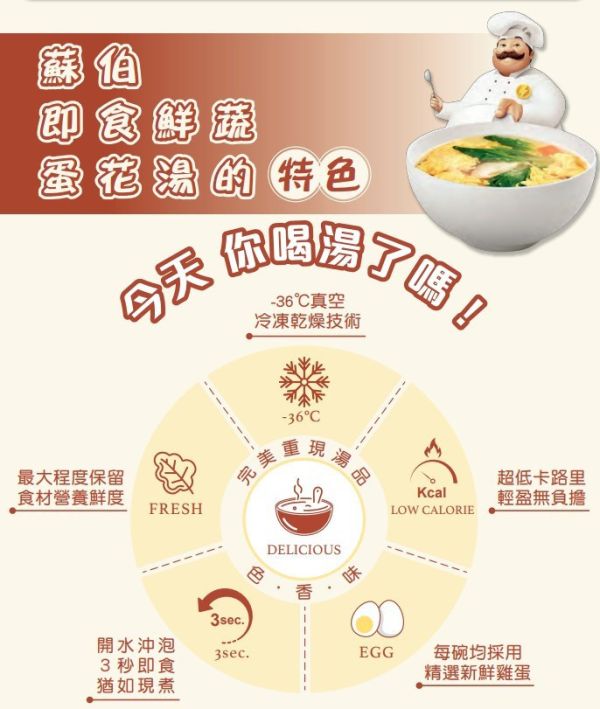 蘇伯即時湯品獨享包(一組50包) 
