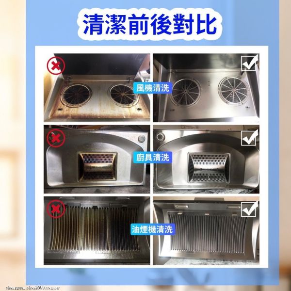 BIOS油煙機除油污清潔劑(一組4瓶) 