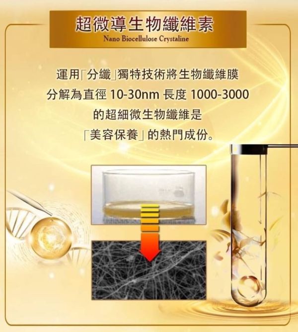 金箔超微導全效黑面膜10片 
