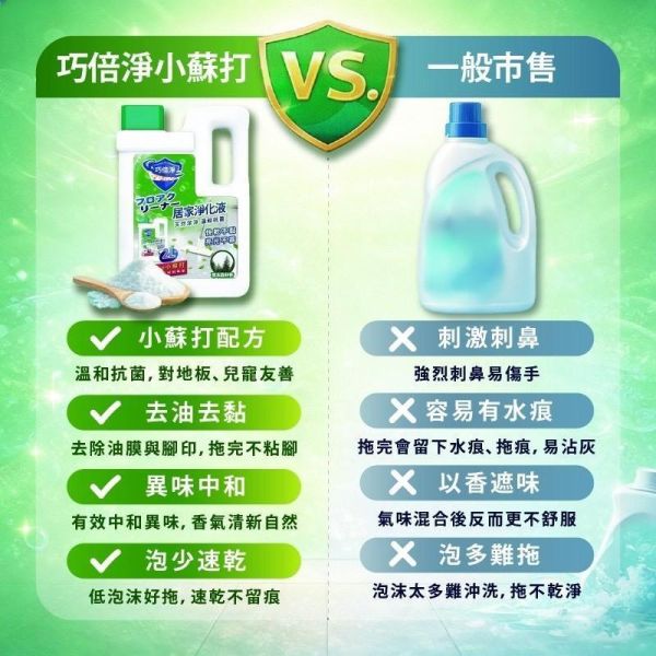 巧倍淨 小蘇打地板淨化液 2000ml(一組4瓶) 