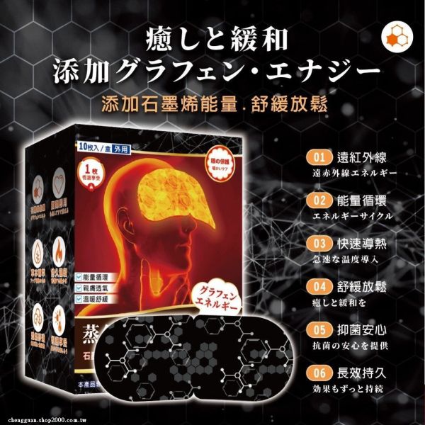 安德森保羅-石墨烯蒸氣眼罩(一組3盒) 