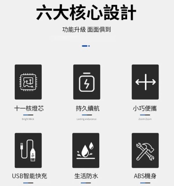 11光源LED強光遠射頭燈(一組2入) 