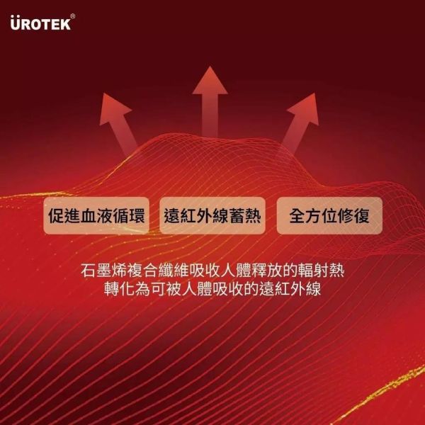 石墨烯黑科技-機能保健護腰帶 