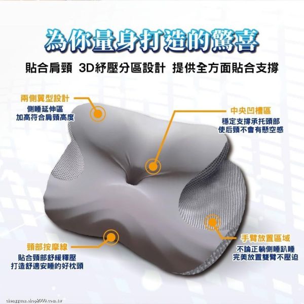 安德森保羅-鍺石墨烯 冰晶蝶形好眠枕 