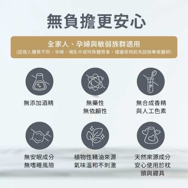 華寶生醫恬靜舒眠噴霧(一組2入) 