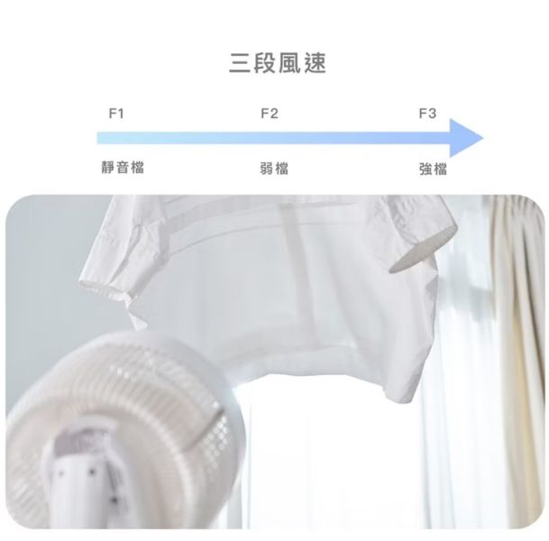 Kolin歌林10吋AI聲控3D循環立扇 