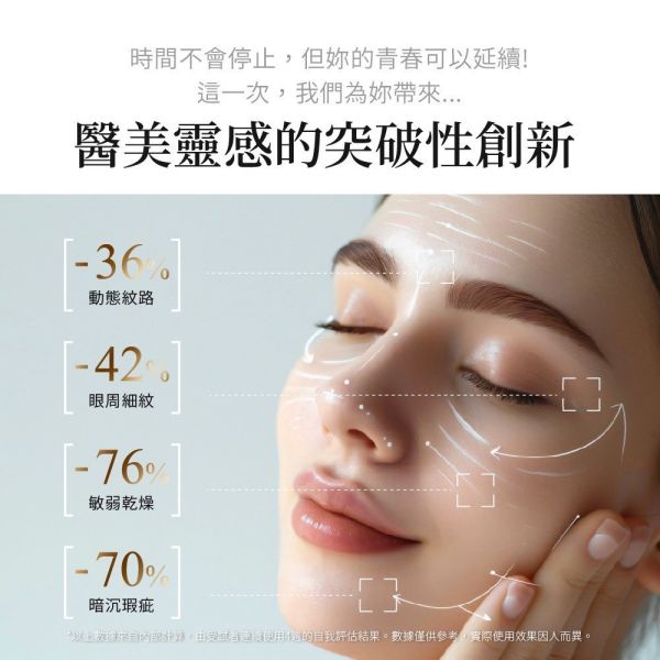 華寶生醫PDRN水光煥活緊緻精華套組(一組2套) 