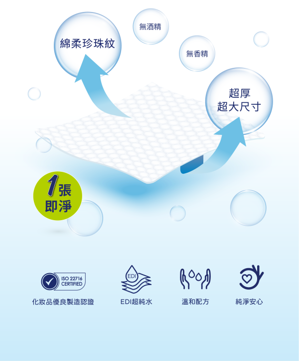 倍呵護加大加厚濕紙巾24包 