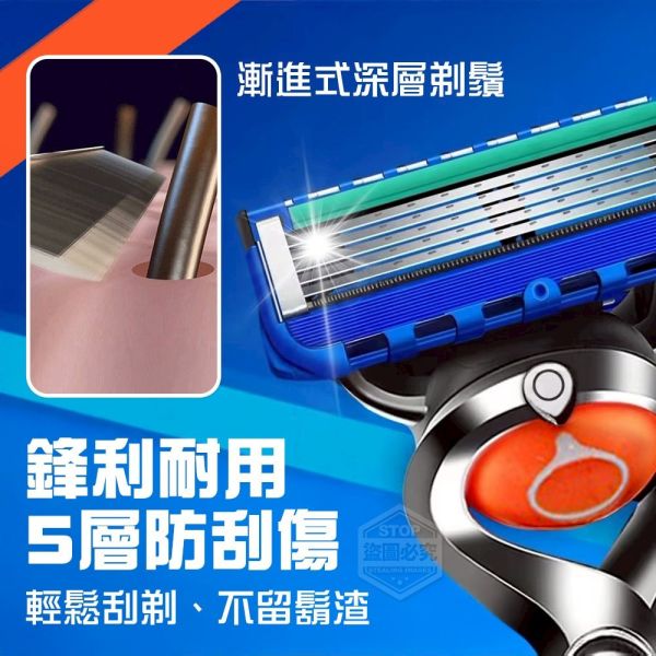 快速替換5層刀片手動剃鬚刀(一組20入) 