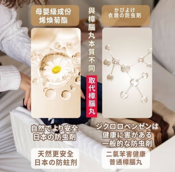 防霉防蛀防蟲衣物芳香劑(一組5包) 