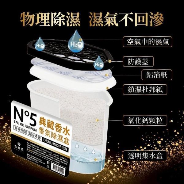 木棉花N°5典藏香水香氛除濕盒(一組6盒) 