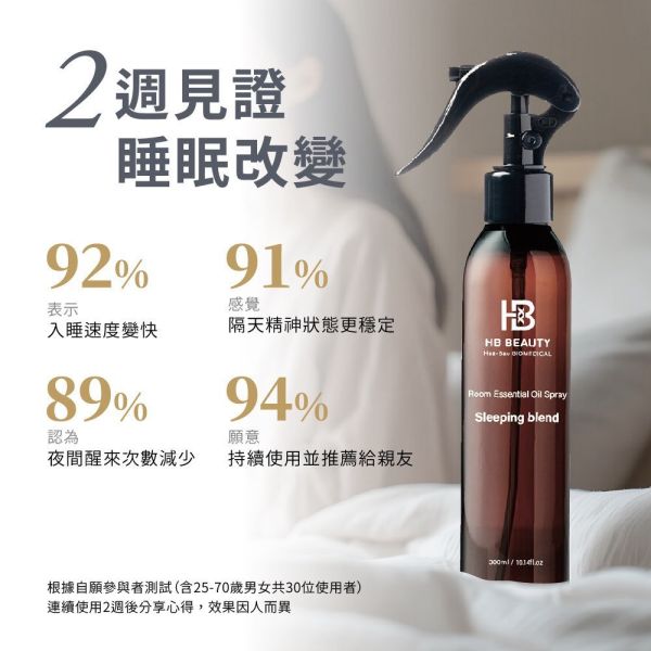 華寶生醫恬靜舒眠噴霧(一組2入) 