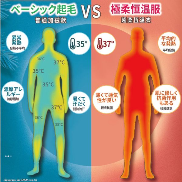 日本運動風超柔恆溫衣(顏色隨機) 