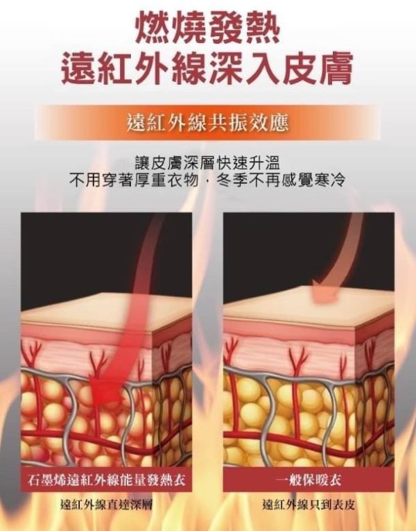 遠紅外線石墨烯能量發熱衣 