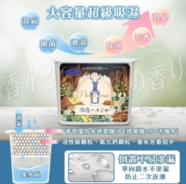 香水級經典香氛除濕盒(一組9盒) 
