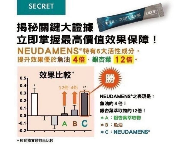 宏碁健康憶生元次世代益生菌(一組3盒) 