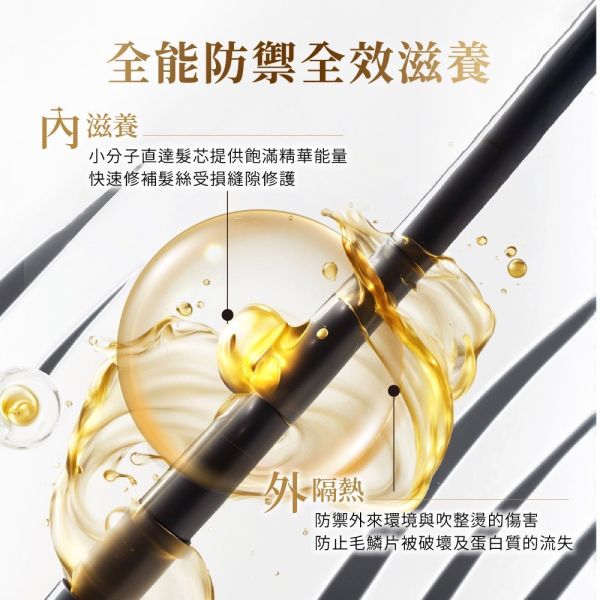 華寶生醫-瞬效修護摩洛哥香水護髮油(一組2瓶) 
