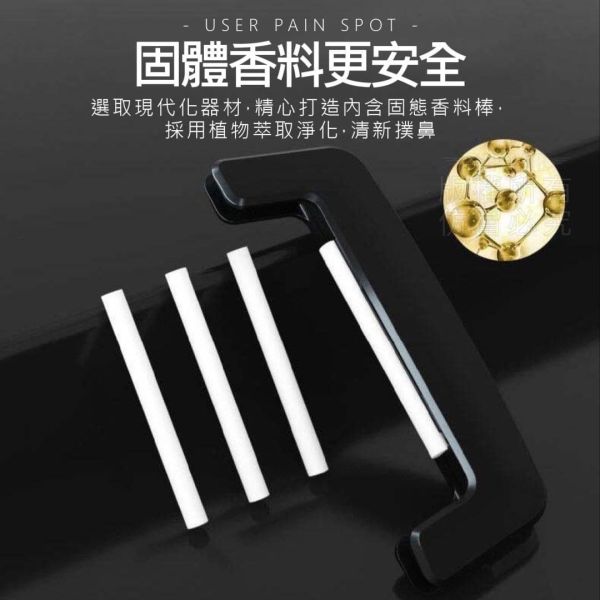 車用隱形香薰撥片(一組3盒) 