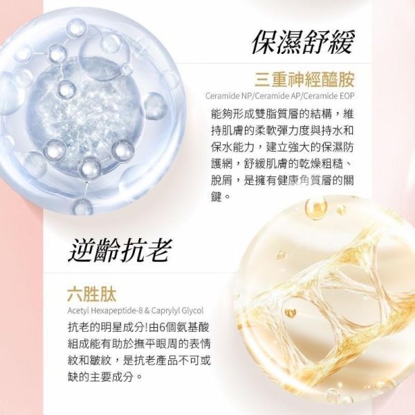 華寶生醫-極度肌泌修護乳液(一組2瓶) 