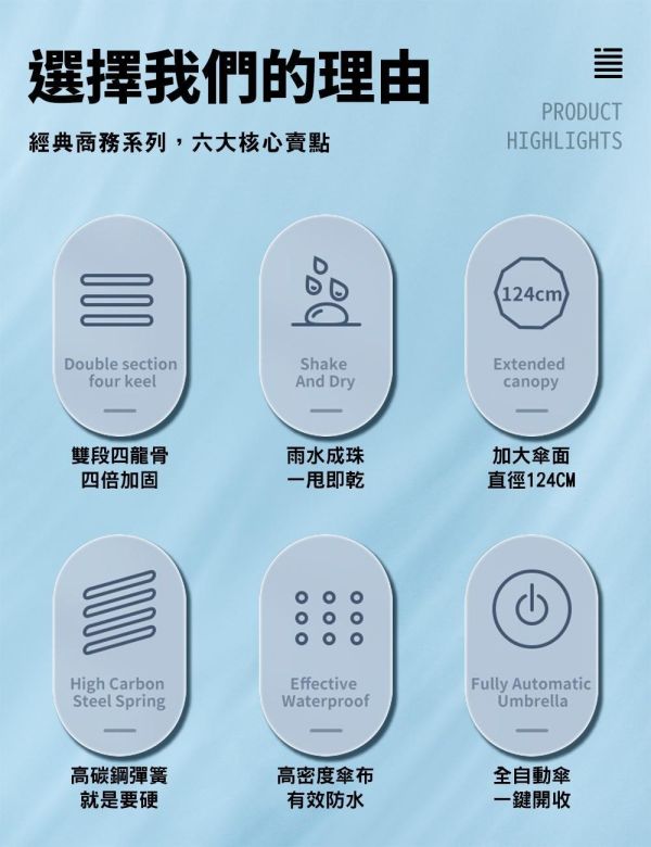 Hilton希爾頓-24骨加大自動摺疊傘(一組2入) 