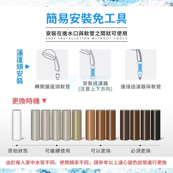 H201香氛淨水器濾芯-玫瑰香(一組4入) 