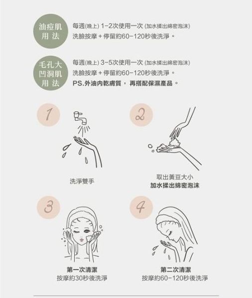 CHARLOTTE檸檬馬鞭草沐浴鹽乳(一組2條) 