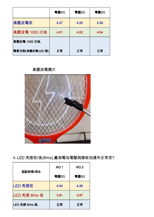 北方充電式捕蚊拍(一組2入) 