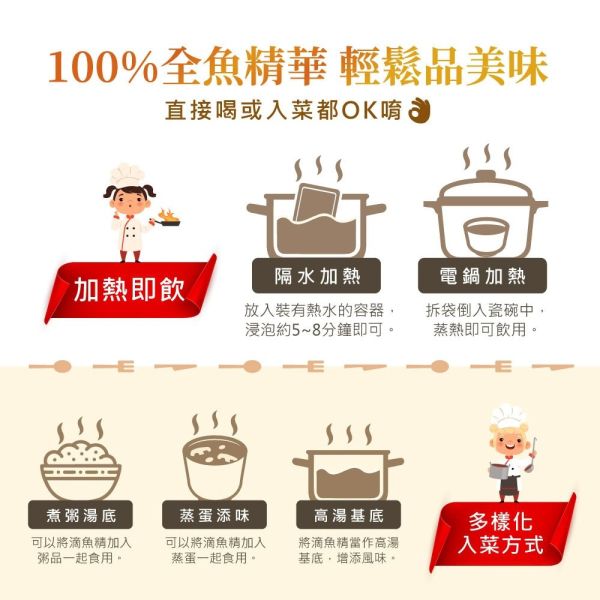 華陀扶元堂古傳滴魚精 