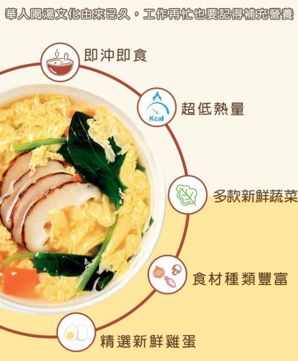 蘇伯即時湯品獨享包(一組50包) 