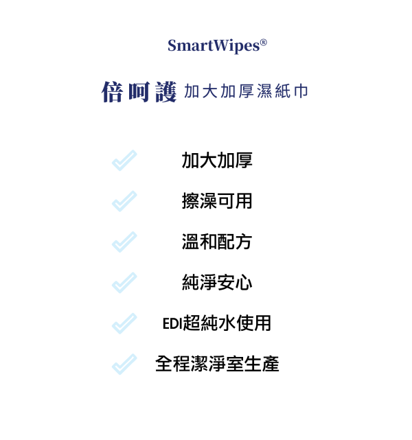 倍呵護加大加厚濕紙巾24包 