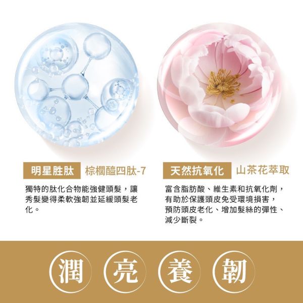 華寶生醫-瞬效修護摩洛哥香水護髮油(一組2瓶) 