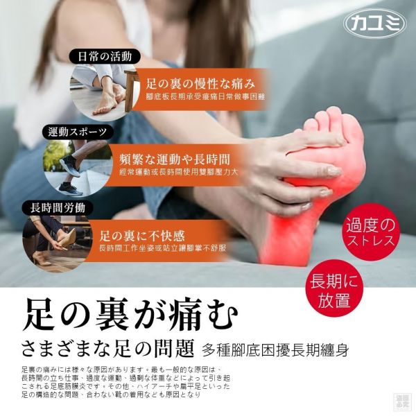 佳由美-二代磁石循環發熱足底套(一組2雙) 