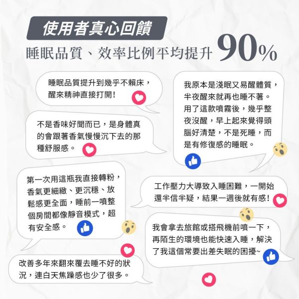 華寶生醫恬靜舒眠噴霧(一組2入) 