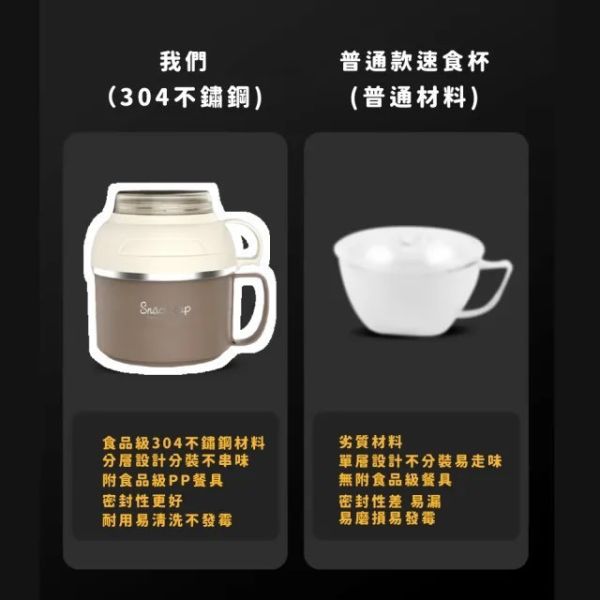 雙層泡麵碗(一組2入) 