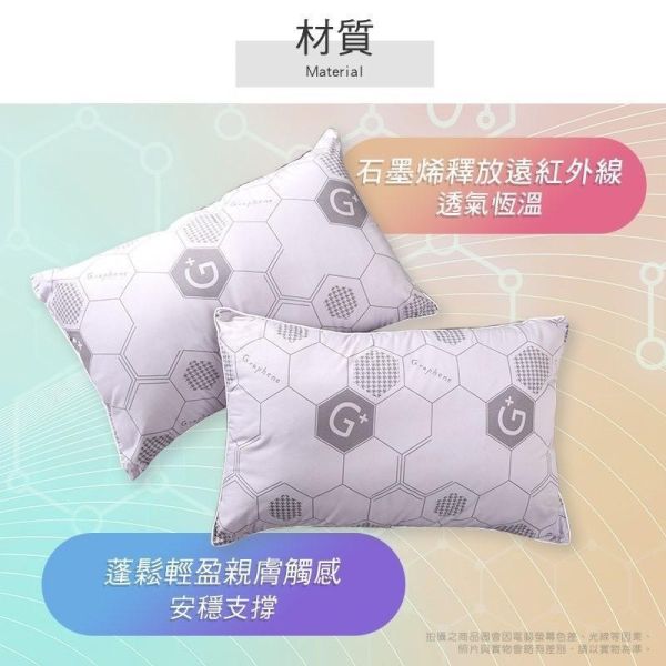 【仙朵拉 Sandra】石墨烯舒眠枕(一組2顆) 