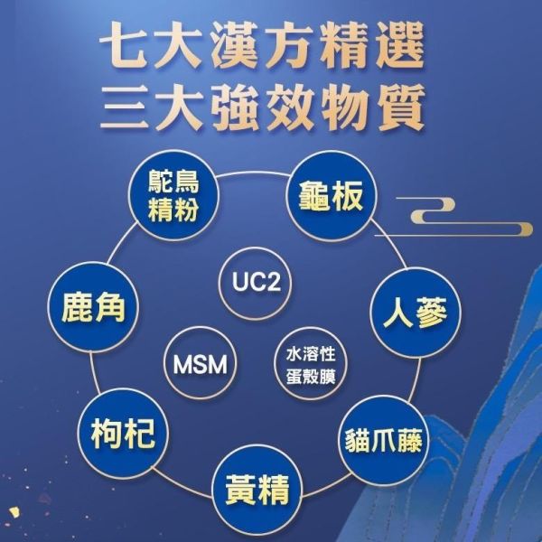 華寶生醫-香氛涼感身體噴霧(一組4瓶) 