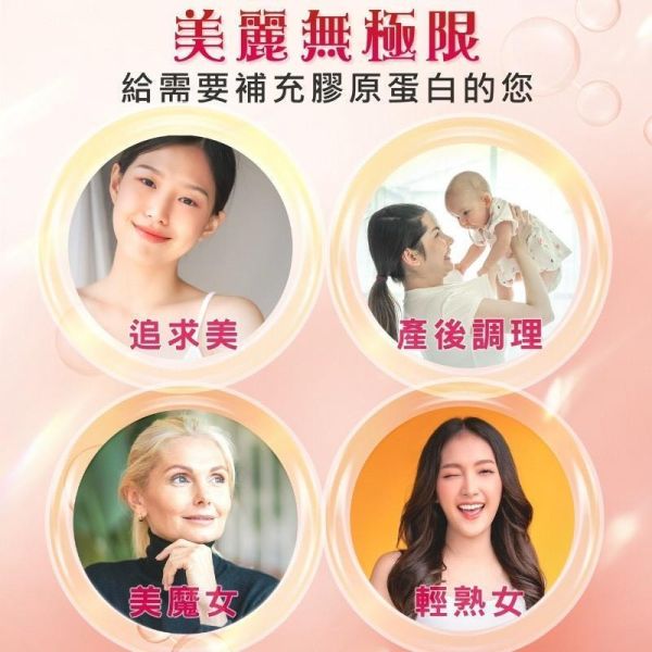 華寶生醫-專利二胜肽collagen海洋膠原蛋白(一組2盒) 