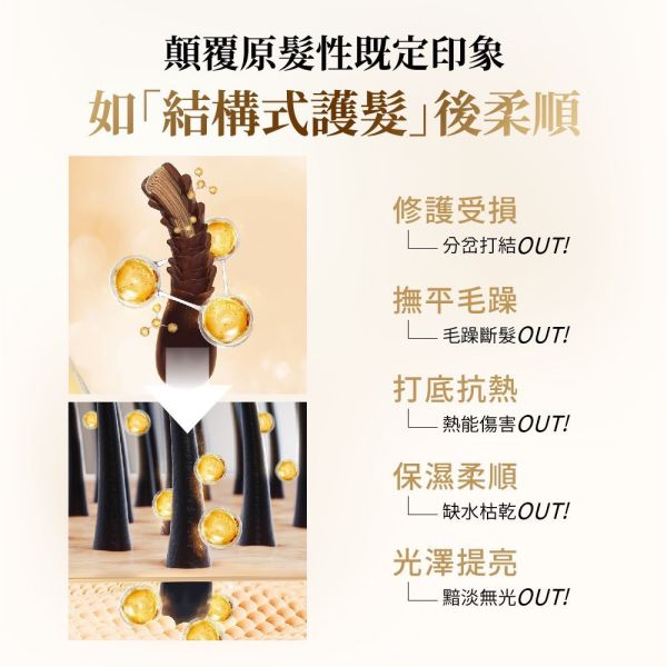 華寶生醫-瞬效修護摩洛哥香水護髮油(一組2瓶) 