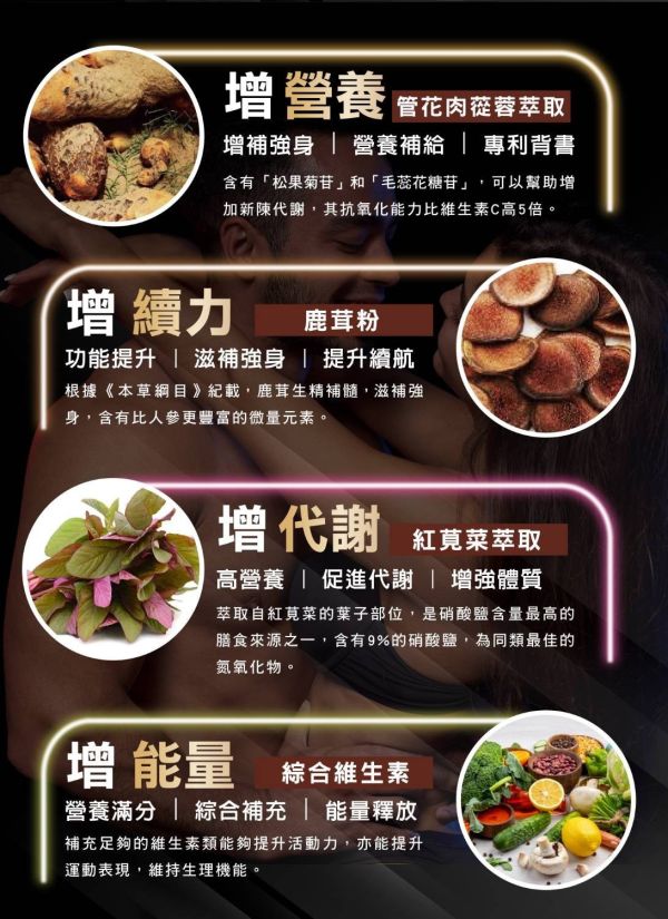 頂級黃金黑瑪卡(一組2盒) 