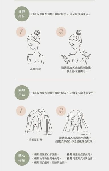 CHARLOTTE檸檬馬鞭草沐浴鹽乳(一組2條) 