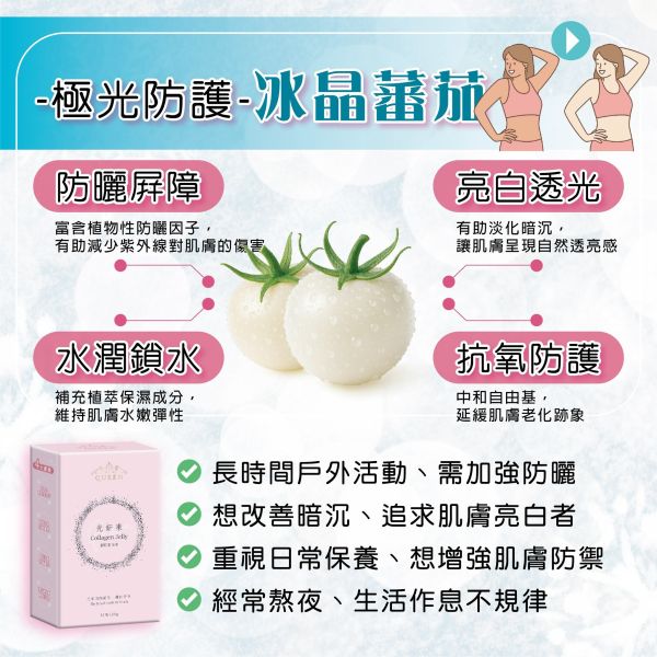 膠原蛋白光妍凍(一組3盒) 
