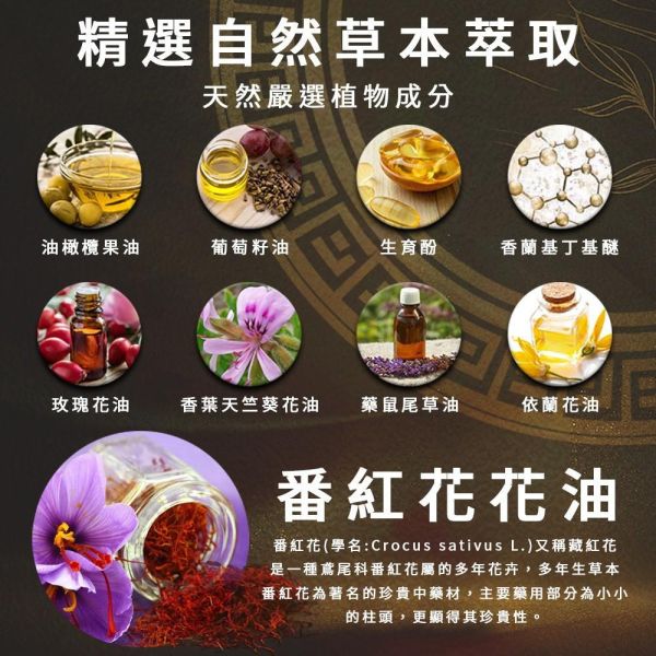 【寶芝林】藏紅花遠紅外線草本涼感精油(一組2瓶) 