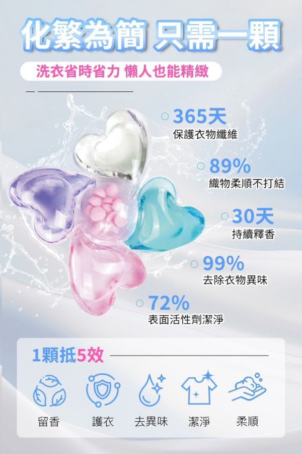 優安天然臻護香水洗衣凝珠(一組10包) 