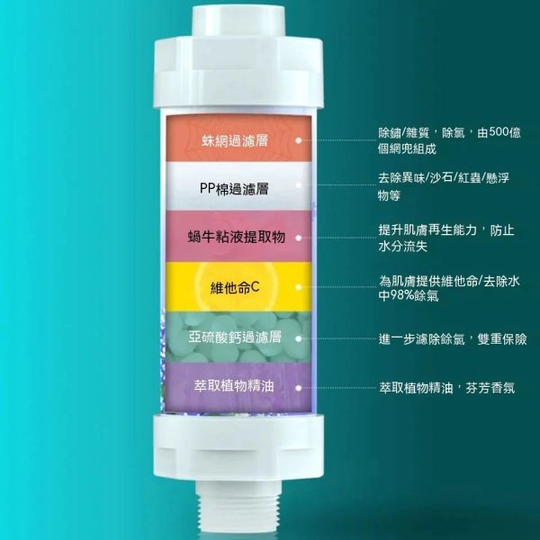 H201香氛淨水器濾芯-玫瑰香(一組4入) 