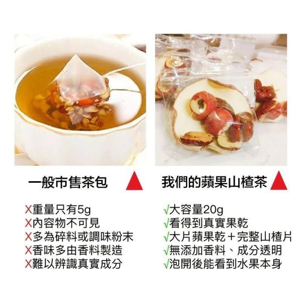 蘋果山楂茶20g(一組10包) 